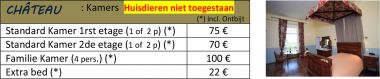 Prijzen Kamers Kasteel Verdoyer 2025