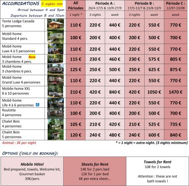 Rates Accomodations Verdoyer 2025