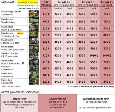 Tarifs Locations Néerlandais Camping Dordogne